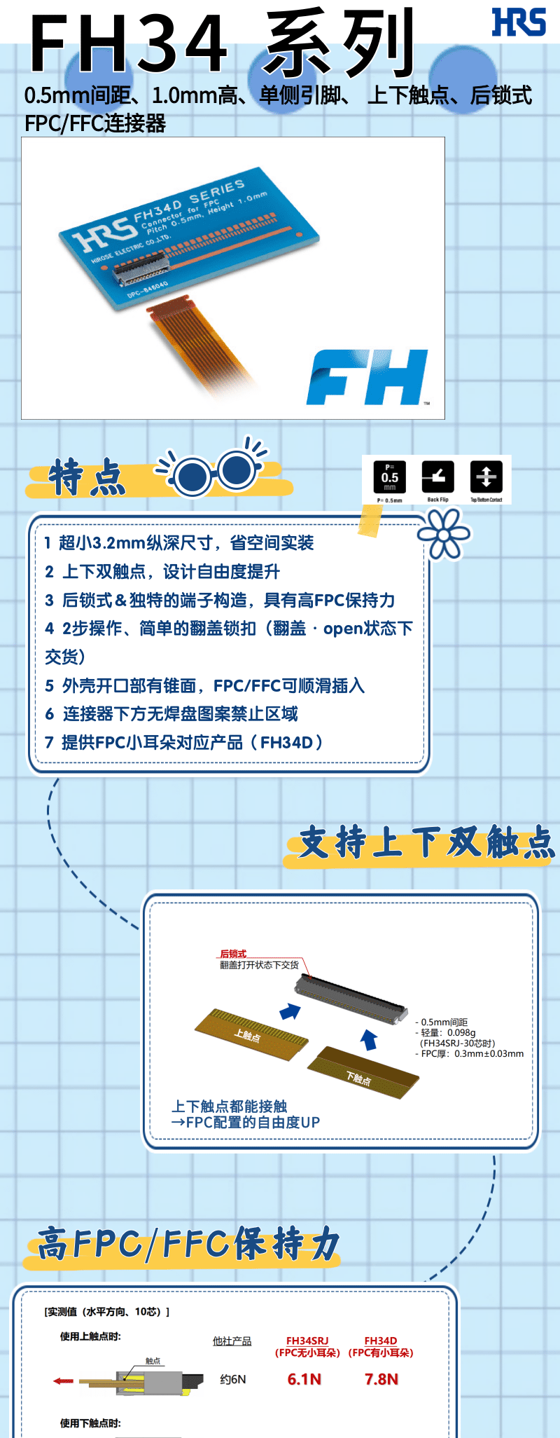 【產(chǎn)品推薦】單側(cè)引腳、上下觸點、后鎖式FPC/FFC連接器-FH34系列
